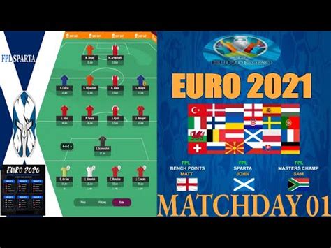 euro fantasy league 2021.